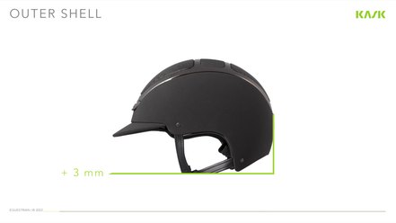 Kask Dogma Hunter WG11