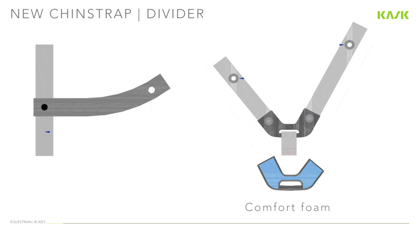 Kask Star Lady Pure Shine WG11