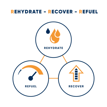 Cavalor Sportmash Recup 15kg
