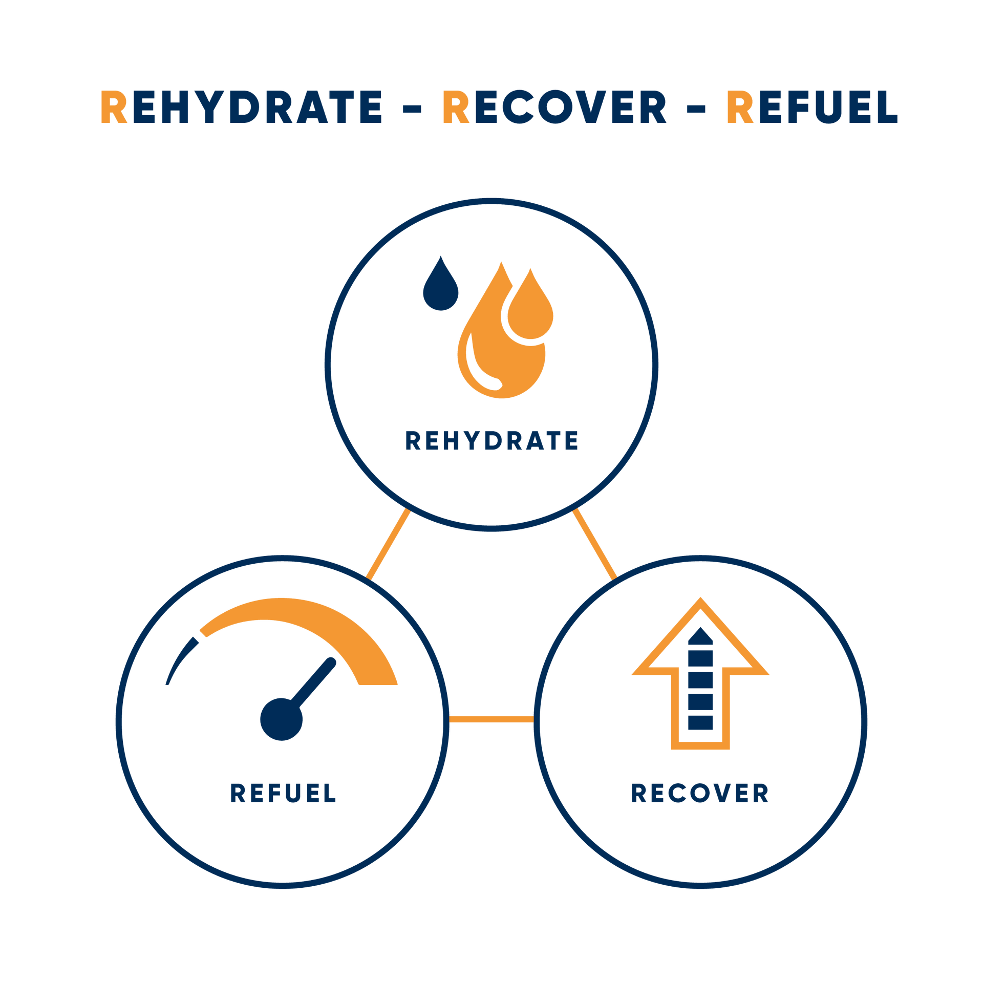 Cavalor Sportmash Recup 15kg