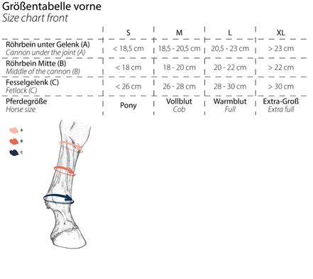 Stübben EQUI Compress