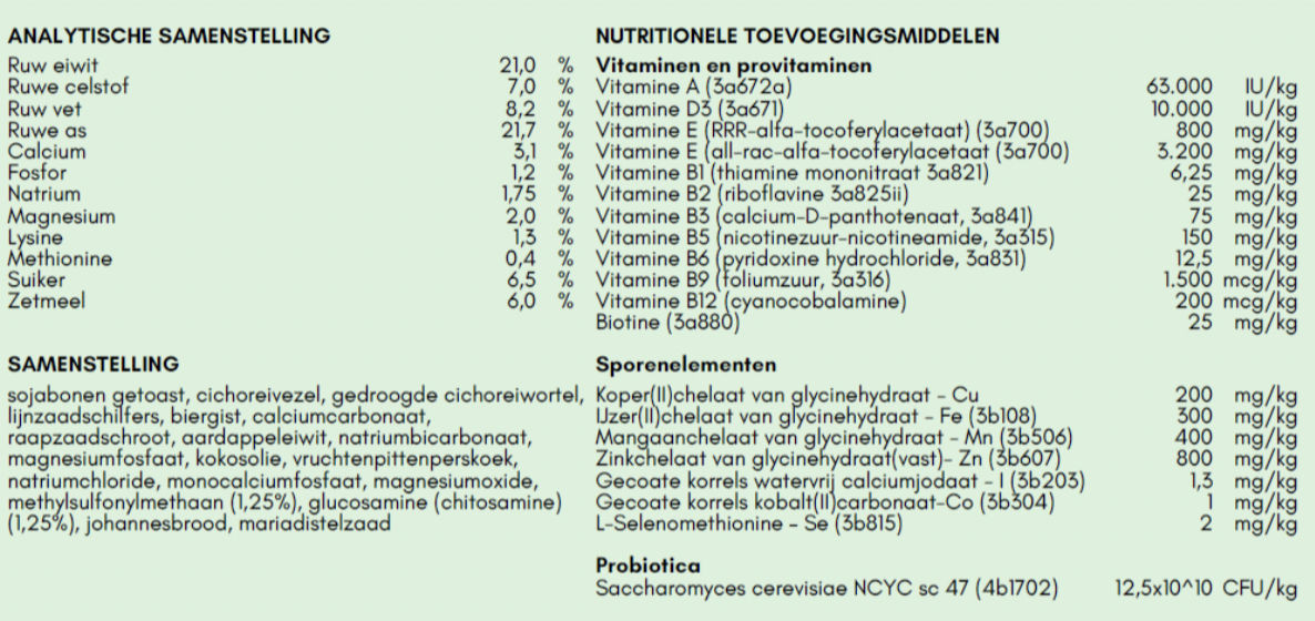 VitaMinalia Equine Sport