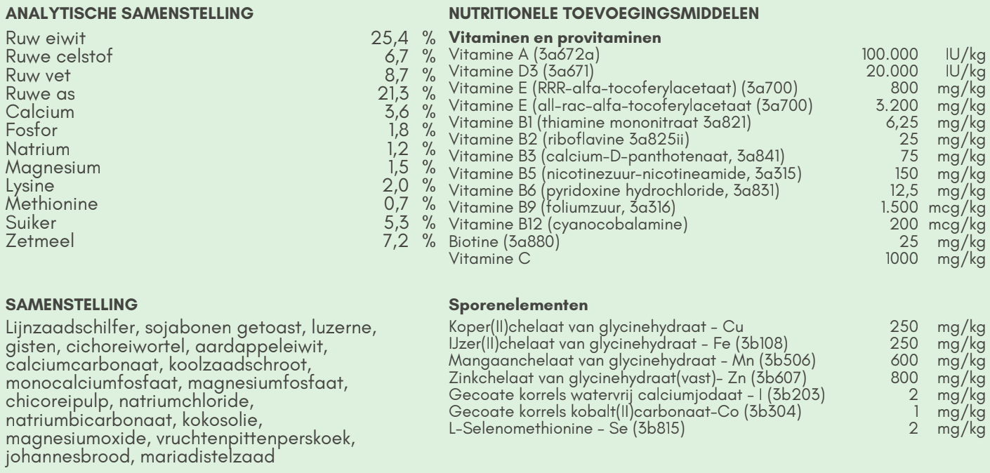 VitaMinalia Equine Optigrow