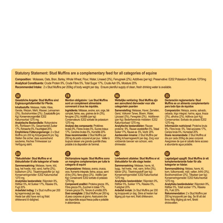 Stud Muffins 15pcs 400gr