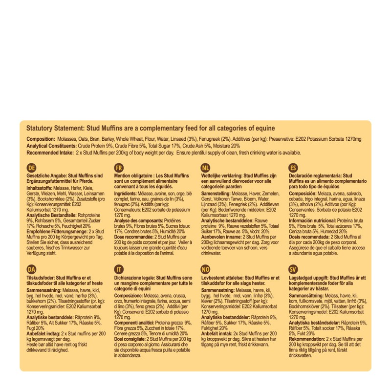 Stud Muffins 15pcs 400gr