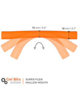 Winderen Watertrens Comfort