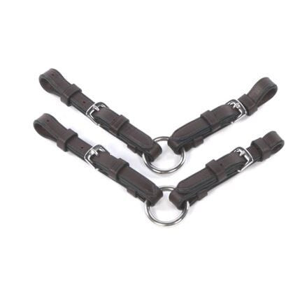Lami-Cell Pelham Roundings Adjustable
