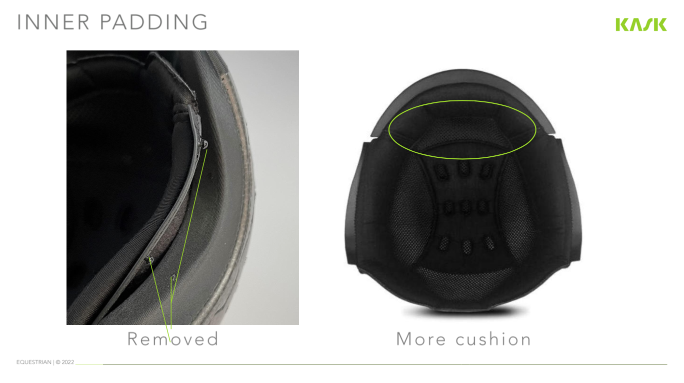 Kask Star Lady Pure Shine WG11