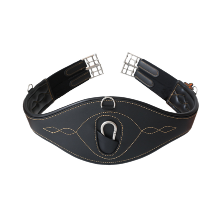 Kentucky Anatomical Girth