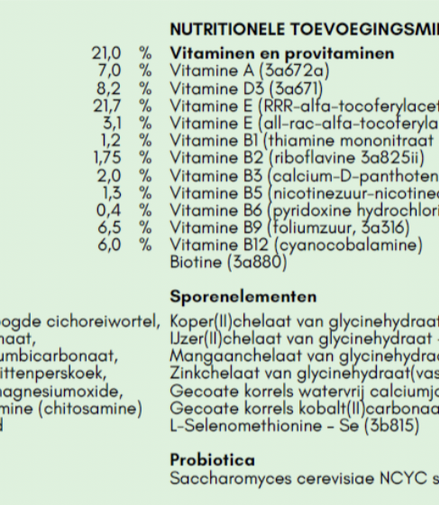 VitaMinalia Equine Sport