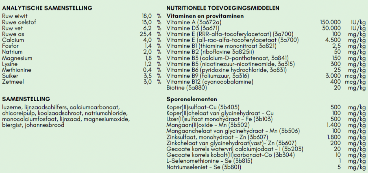 VitaMinalia Equine Balancer