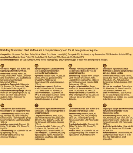 Stud Muffins 15pcs 400gr