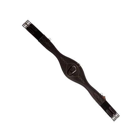 Kentucky Anatomical Girth