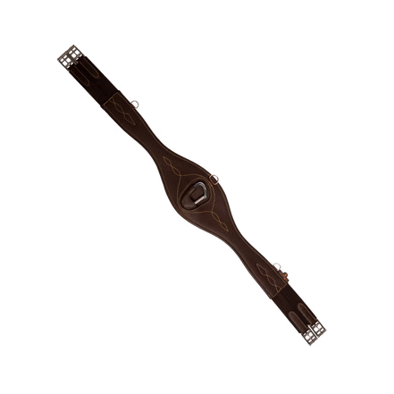 Kentucky Anatomical Girth