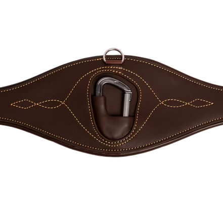 Kentucky Anatomical Girth