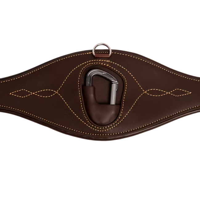 Kentucky Anatomical Girth