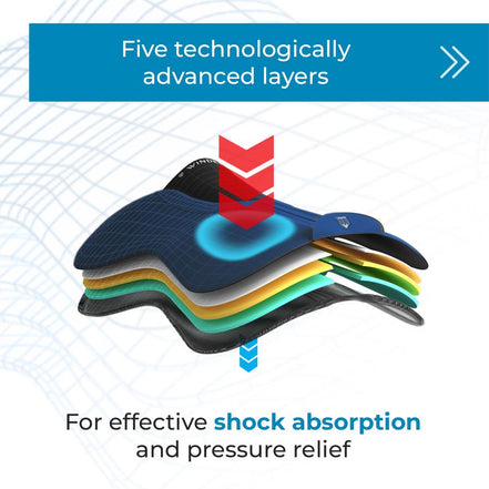 Tapis de selle Winderen Jumping 