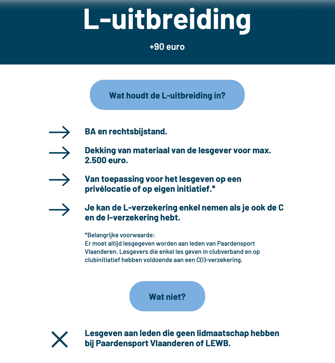 Option complémentaire L-Extension Adhésion Sports équestres Flandres