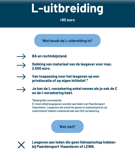 Option complémentaire L-Extension Adhésion Sports équestres Flandres
