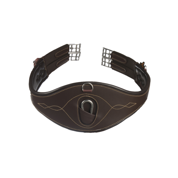 Kentucky Anatomical Girth