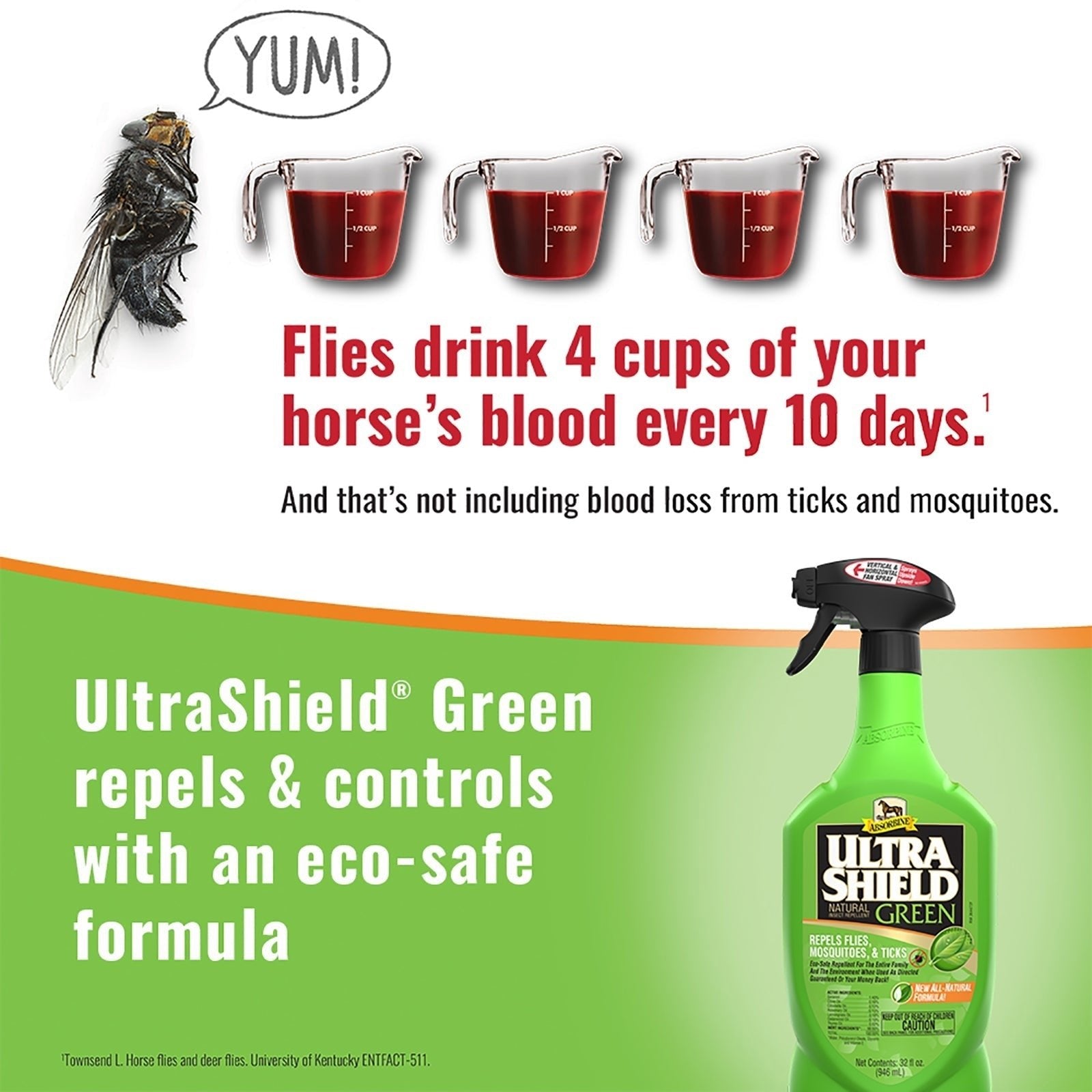 Absorbine Ultra Shield Green 946 ml Vliegen & eczeem - Maddelin Equestrian Absorbine