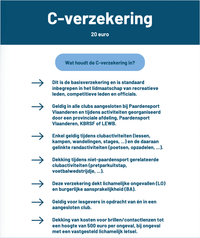 Add - on Optie R - Uitbreiding Lidmaatschap Paardensport Vlaanderen Overige - Maddelin Equestrian Maddelin Equestrian