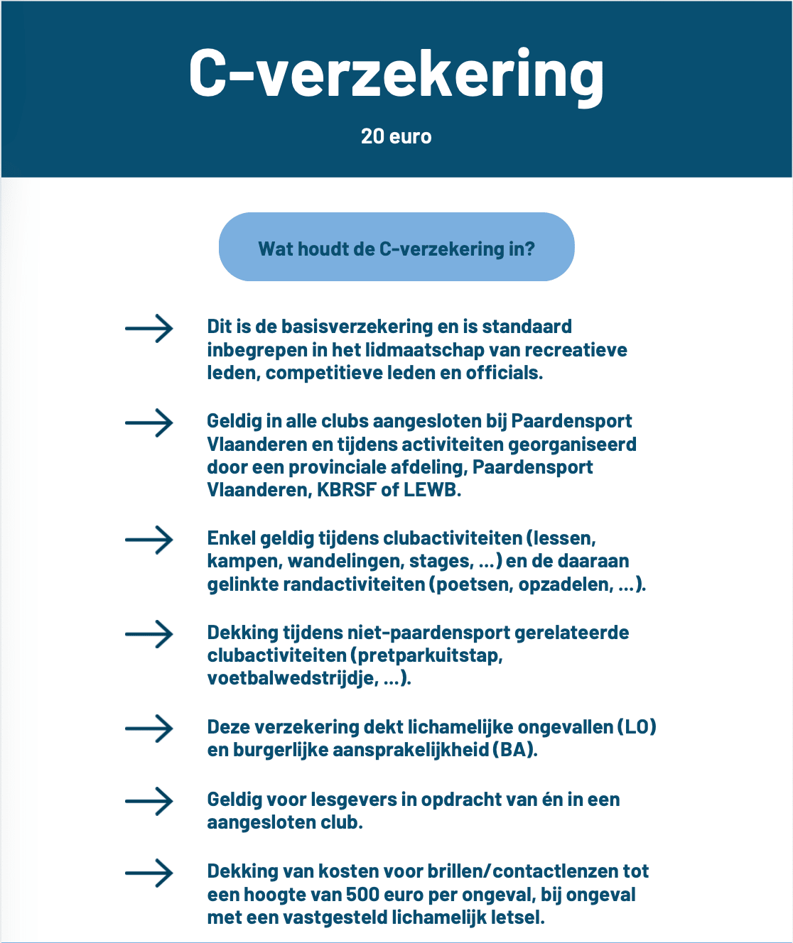 Add - on Optie R - Uitbreiding Lidmaatschap Paardensport Vlaanderen Overige - Maddelin Equestrian Maddelin Equestrian