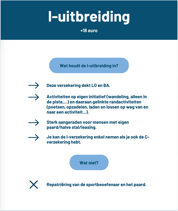 Add - on Optie R - Uitbreiding Lidmaatschap Paardensport Vlaanderen Overige - Maddelin Equestrian Maddelin Equestrian