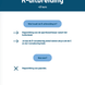 Add - on Optie R - Uitbreiding Lidmaatschap Paardensport Vlaanderen Overige - Maddelin Equestrian Maddelin Equestrian