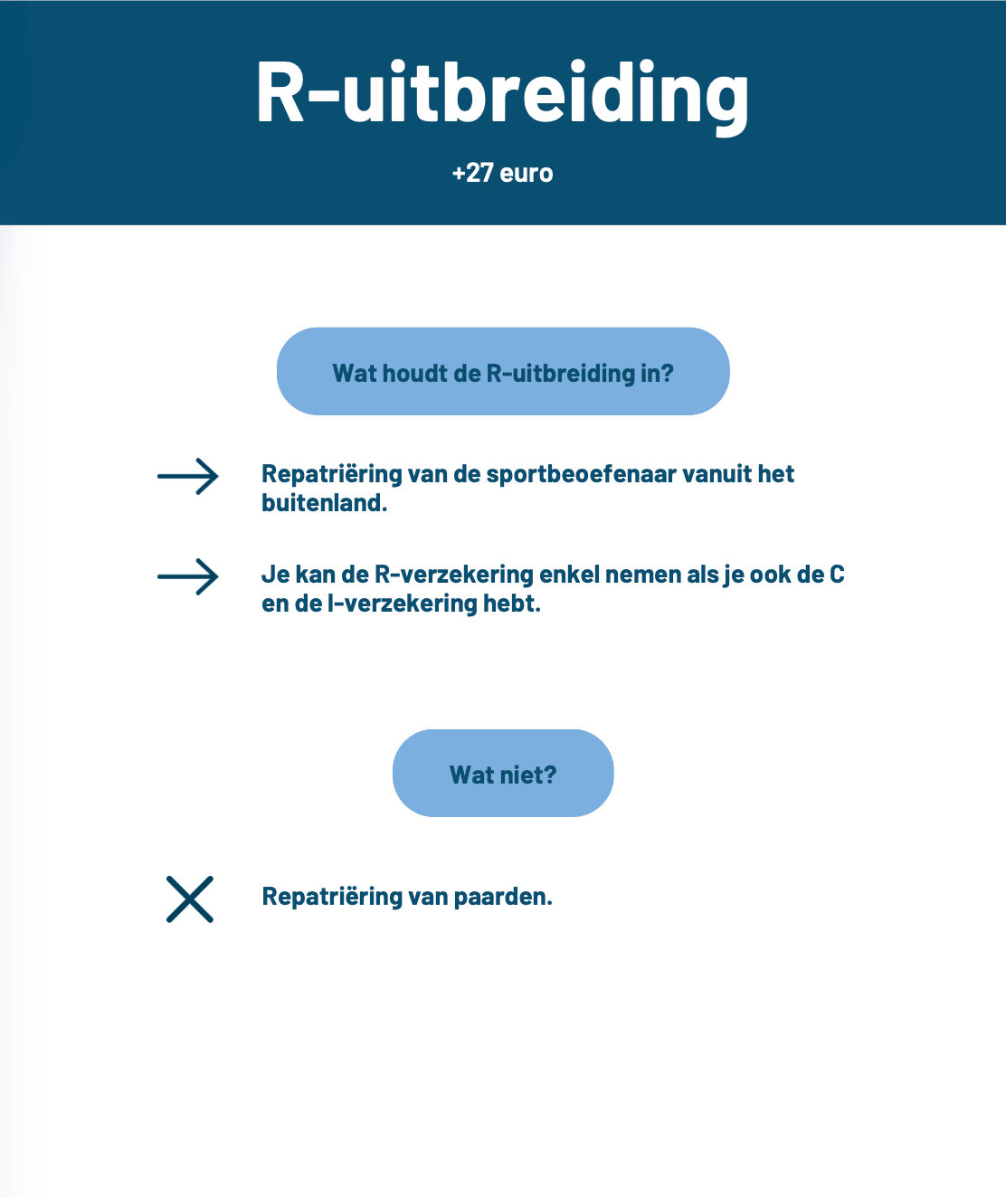 Add - on Optie R - Uitbreiding Lidmaatschap Paardensport Vlaanderen Overige - Maddelin Equestrian Maddelin Equestrian