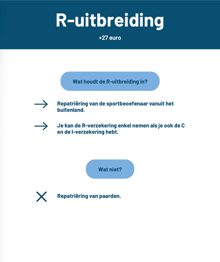 Add - on Optie R - Uitbreiding Lidmaatschap Paardensport Vlaanderen Overige - Maddelin Equestrian Maddelin Equestrian