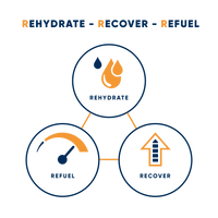 Cavalor Sportmash Recup 1.5kg Voeding - Maddelin Equestrian Cavalor