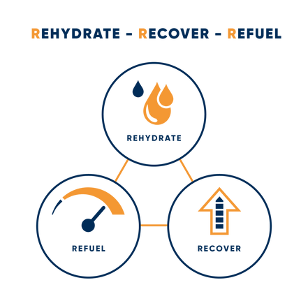 Cavalor Sportmash Recup 1.5kg Voeding - Maddelin Equestrian Cavalor