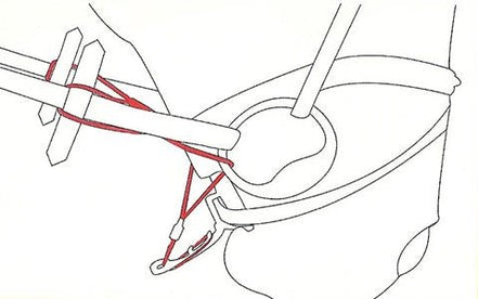 Equi Smart Control Hulpteugels - Maddelin Equestrian Equi Smart Control