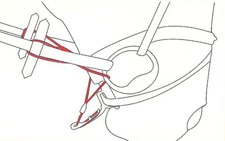 Equi Smart Control