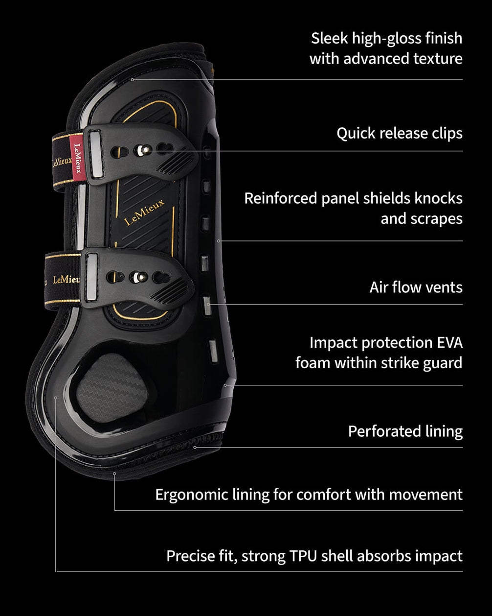 LeMieux Impact Pro Peesbeschermers