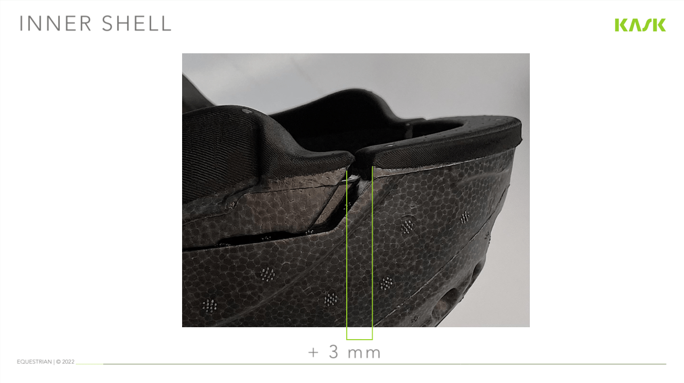 Kask Dogma Hunter WG11 Kask - Maddelin Equestrian Kask