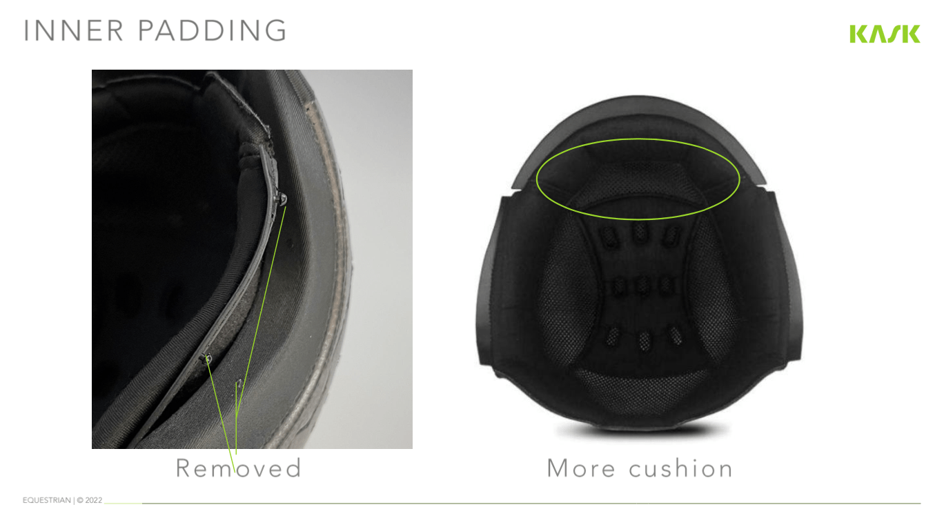 Kask Dogma Hunter WG11 Kask - Maddelin Equestrian Kask