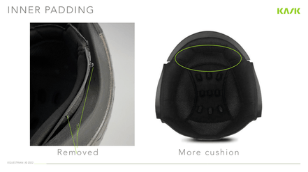 Kask Dogma Hunter WG11 Kask - Maddelin Equestrian Kask