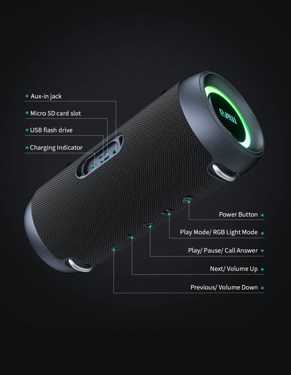 MIFA A90 Draagbare Bluetooth Speaker Instructiesets - Maddelin Equestrian