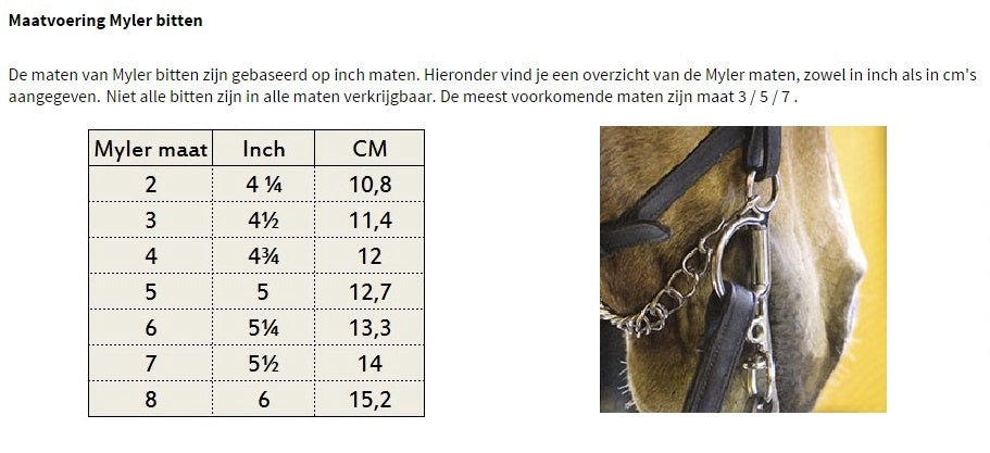 Myler Stang Low Wide Ported Barrel MB 15PB - 16mm - 7cm Dressuurstang - Maddelin Equestrian Myler Bits