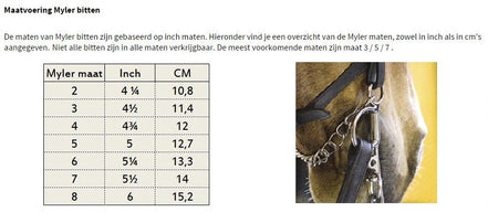 Myler Stang Low Wide Ported Barrel MB 15PB - 16mm - 7cm Dressuurstang - Maddelin Equestrian Myler Bits