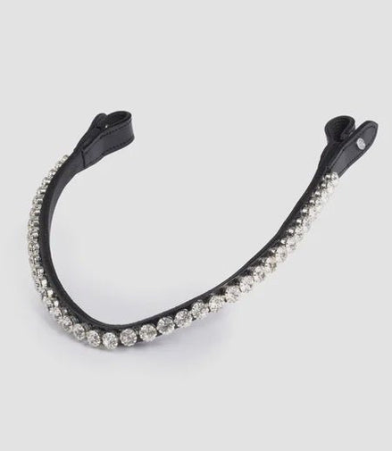 PS of Sweden Frontriem Big Crystal Zwart Leder Full Frontriemen - Maddelin Equestrian PS Of Sweden