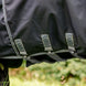 Rambo Optimo Turnout Bundle (0g Outer with 400g Liner) Outdoordeken - Maddelin Equestrian HorseWare