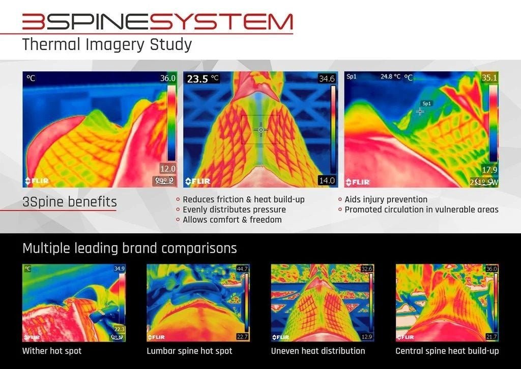 Stübben Streamline Zadeldek Dressuur Zadeldoeken - Maddelin Equestrian Stübben