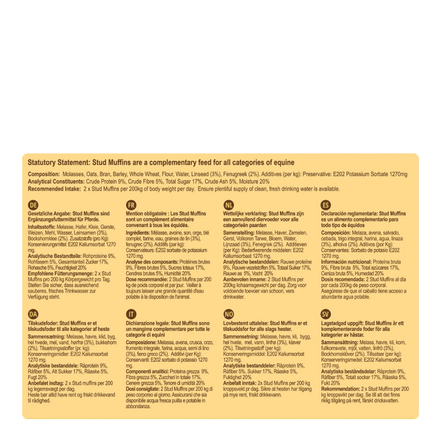 Stud Muffins 45pcs 1,2kg Snoepjes en likstenen - Maddelin Equestrian Stud Muffins