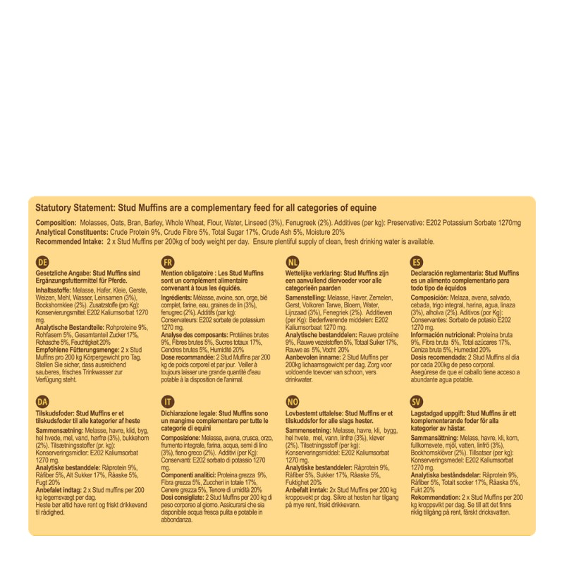 Stud Muffins 45pcs 1,2kg Snoepjes en likstenen - Maddelin Equestrian Stud Muffins
