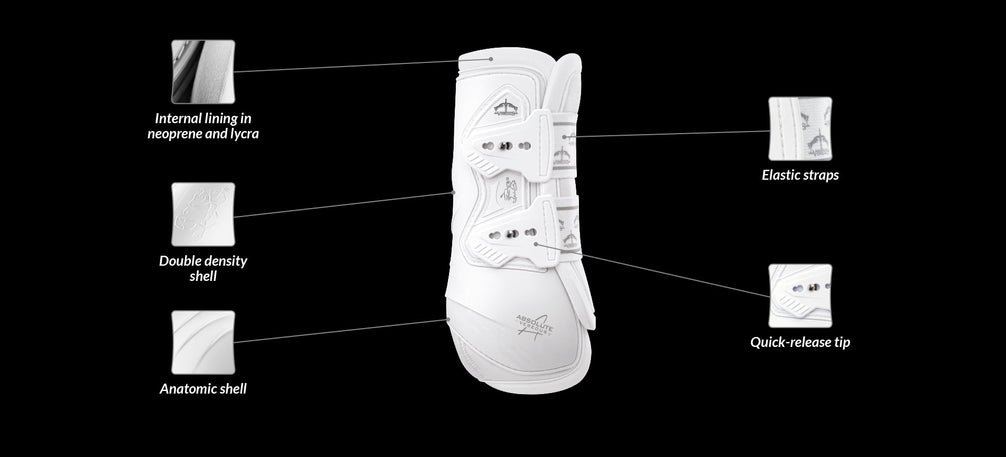 Veredus Absolute Peesbeschermers - Maddelin Equestrian Veredus