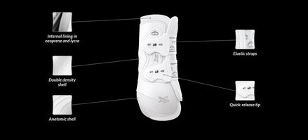 Veredus Absolute Peesbeschermers - Maddelin Equestrian Veredus
