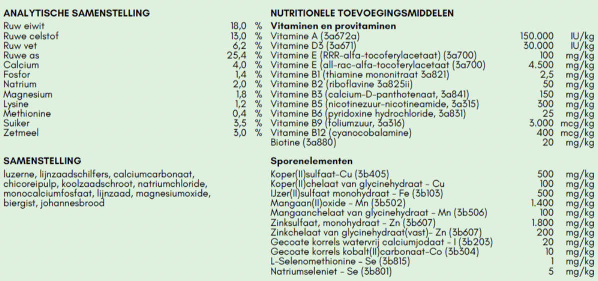 VitaMinalia Equine Balancer Voedingssupplementen - Maddelin Equestrian VitaMinalia